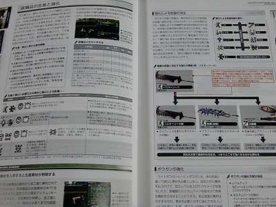 Monster Hunter Freedom Unite Portable 2 G Master Guide  