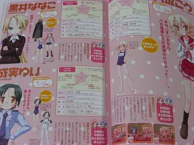 Lucky Star Ryouou Gakuen Outousai Perfect Guide book  