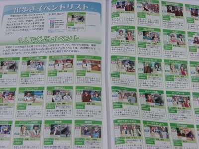 Tokimeki Memorial Girls Side 2nd Season guide complete  