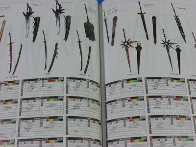 Monster Hunter Frontier Mezeporta NEXT Buki art book  