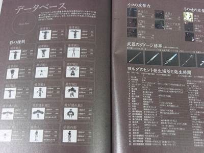 Ico Official Guide Book playstation 2 japan book  