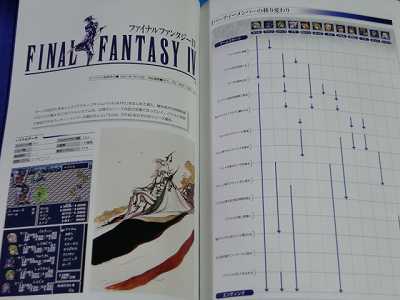 ジャパン : Final fantasy Final Fantasy 20th Anniversary Book Japan Brand New | eBay