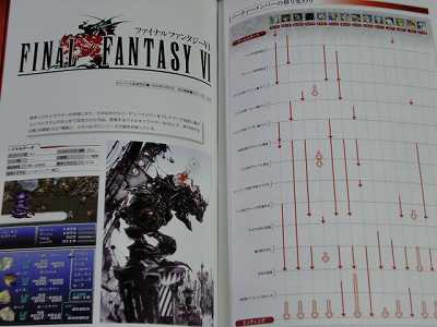 FINAL FANTASY 20th Anniversary 新聞広告 PSP] Final Fantasy - 20th Anniversary Edition (USA) (En,Ja