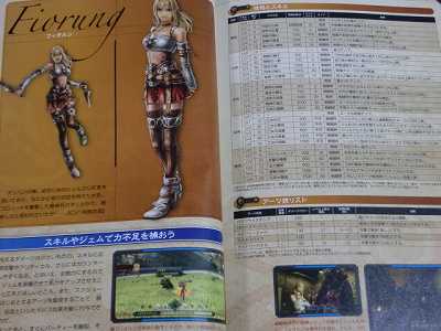 Xenoblade Nintendo Official Guide Book 2010 Japan  