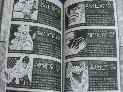 Categoria:!Esboços, Hunter × Hunter Book!