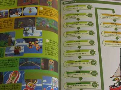 Legend of Zelda Wind Waker Nintendo Official Guide Book  